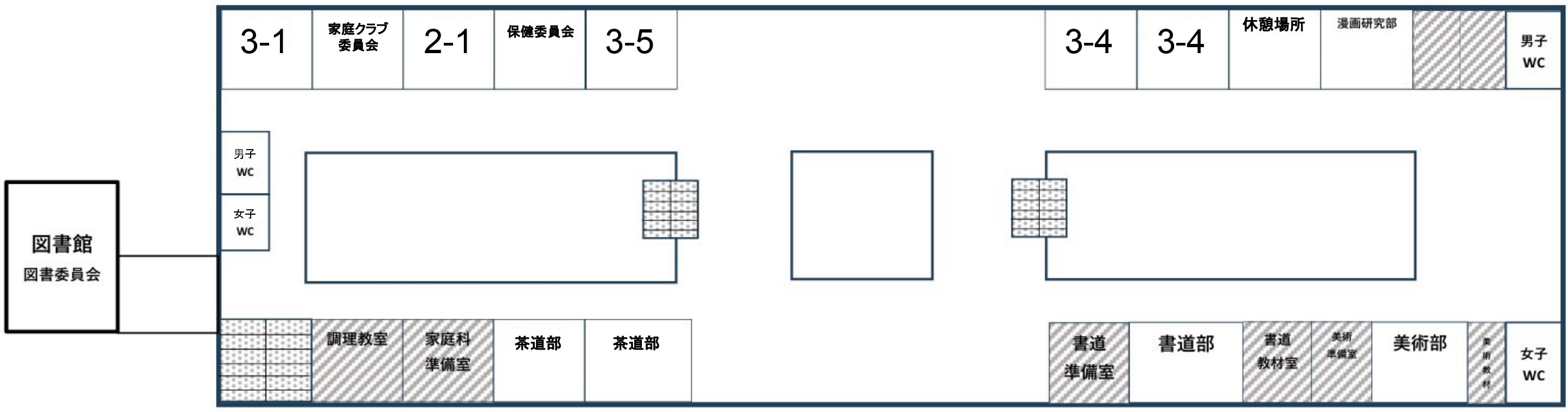 2F