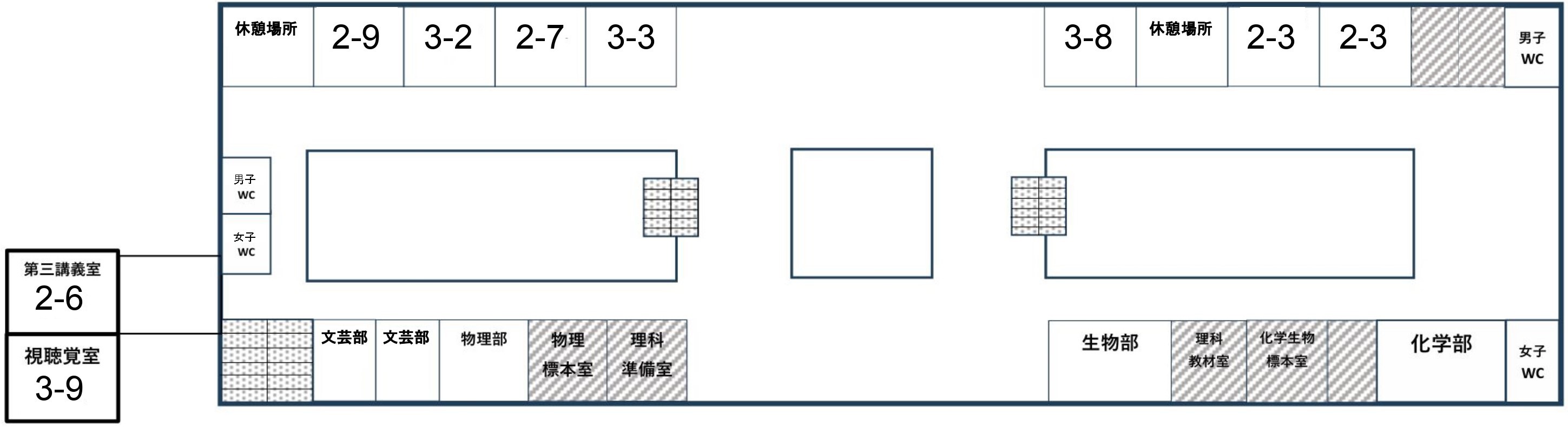 3F